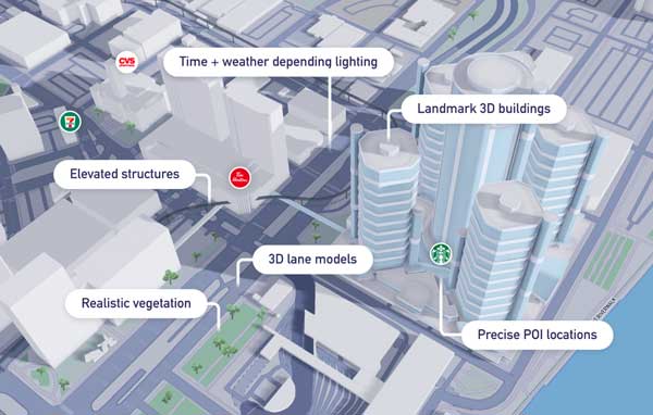 mapbox city planning and designing software